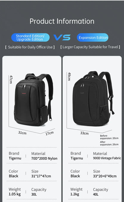 Lifetime Warranty Men’s Laptop Backpack – Anti-Theft Travel & School Bag for 14-17.3 Inch Laptops, Male Knapsack