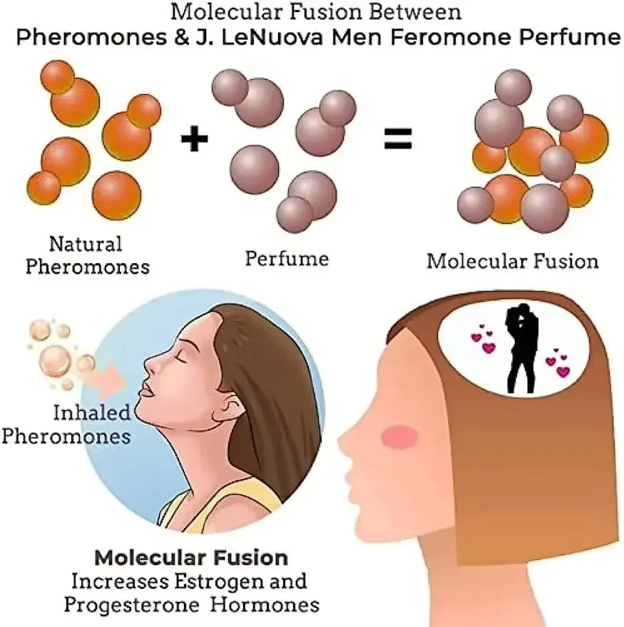 Long-Lasting Men’s Pheromone Fragrance Oil – Attract Women for Dates, Social Events & Business t0uJuXl1