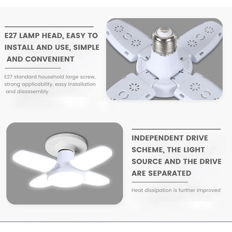 E27 28W Foldable LED Bulb – Fan-Shaped 6500K White Light for Home, Ceiling, Garage & Warehouse, AC110V/220V