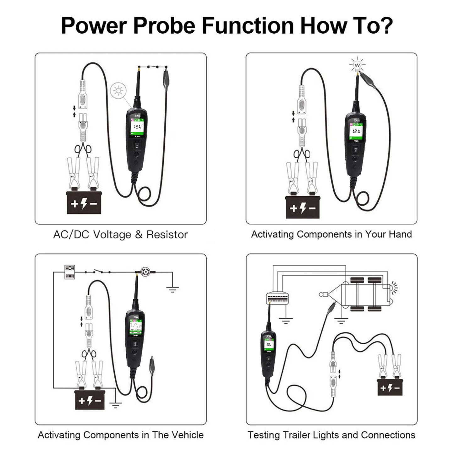 Automotive Circuit Tester Power Probe Kit - 12/24V Voltage & Resistance Diagnostic Tool for Over-Load/Short Circuit Testing