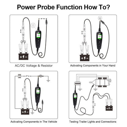 Automotive Circuit Tester Power Probe Kit - 12/24V Voltage & Resistance Diagnostic Tool for Over-Load/Short Circuit Testing