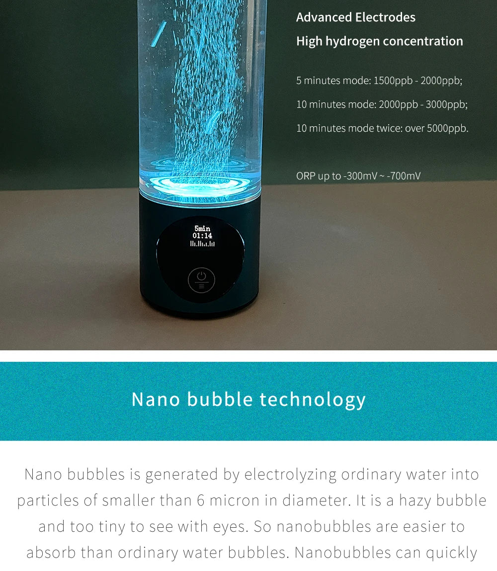 BlueVida 8th Gen Nano Hydrogen Water Generator Bottle - DuPont SPE/PEM Hydrogenator with H2 Inhaler & Touch Button