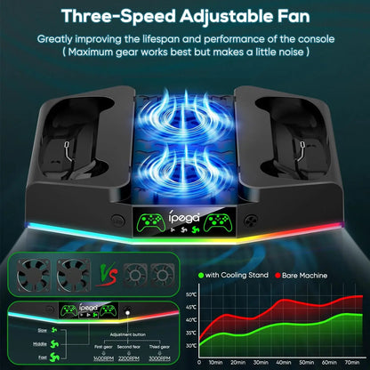 IPEGA Cooling Fan Stand for Xbox Series S – Controller Charging Dock with 15 RGB Lights, Headset Hook, and Charging Station