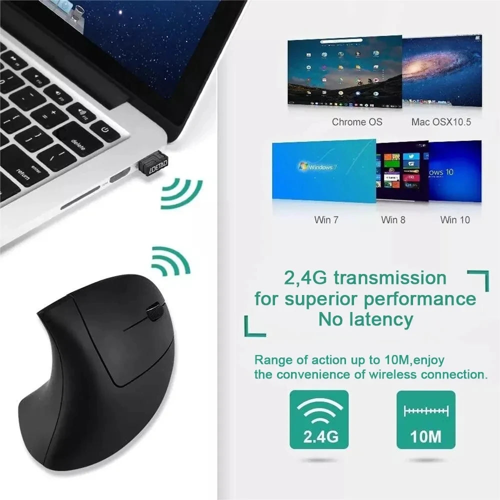 HOMEFISH Ergonomic Wireless Vertical Mouse - 2.4GHz Optical Computer Mouse with Adjustable DPI & 6 Buttons