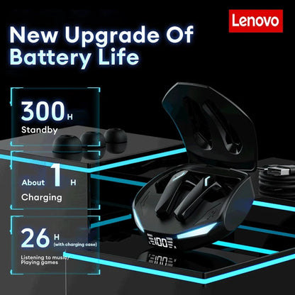 Lenovo GM2 PRO MAX Wireless Earbuds – Bluetooth 5.4, LED Display, Waterproof, Low Latency Gaming Headset