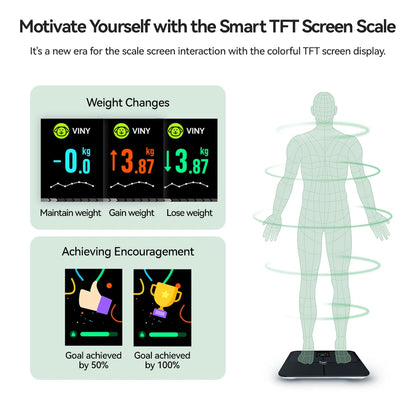 Digital Body Fat Scale — Smart TFT Color Screen with Heart Rate Monitoring for Precise Body Weight Measurement