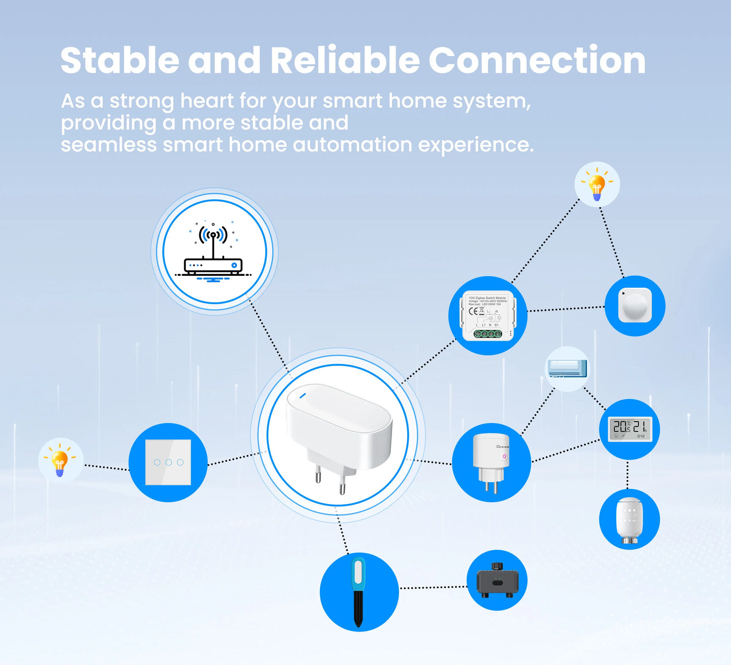 GIRIER Tuya ZigBee Gateway Hub – Plug-in Multi-Mode Bridge, Bluetooth Mesh Hub for Smart Home Automation