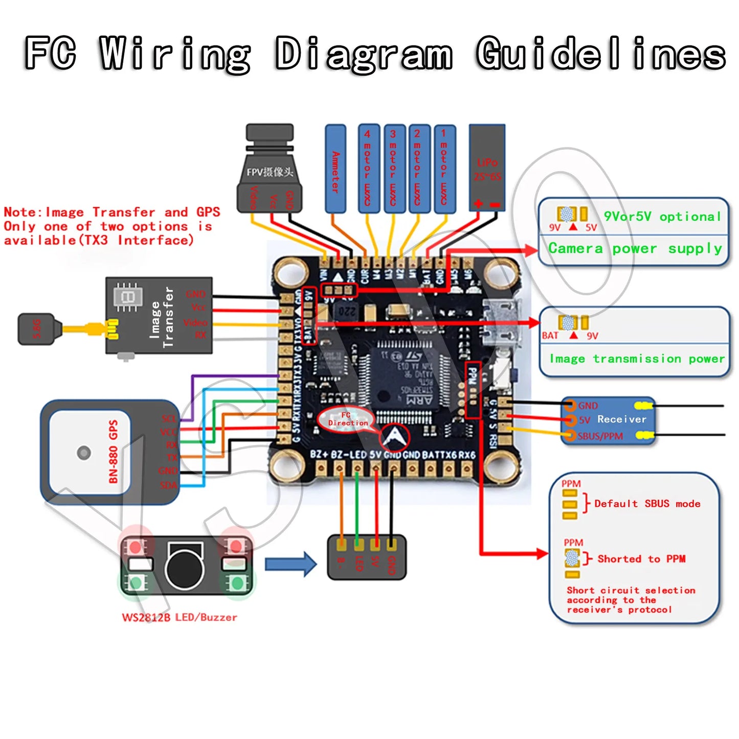 MARK4 7" Carbon Fiber FPV Drone Kit — B2807 Brushless Motors, F405 FC, 60A ESC, 7040 Props & 2.5W VTX Camera (DIY)