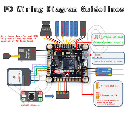 MARK4 7" Carbon Fiber FPV Drone Kit — B2807 Brushless Motors, F405 FC, 60A ESC, 7040 Props & 2.5W VTX Camera (DIY)