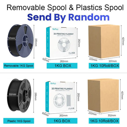 SUNLU PETG 3D Printer Filament 1.75mm ±0.02mm – 3 Rolls 1KG Each, Neatly Wound Vacuum-Sealed Printing Material