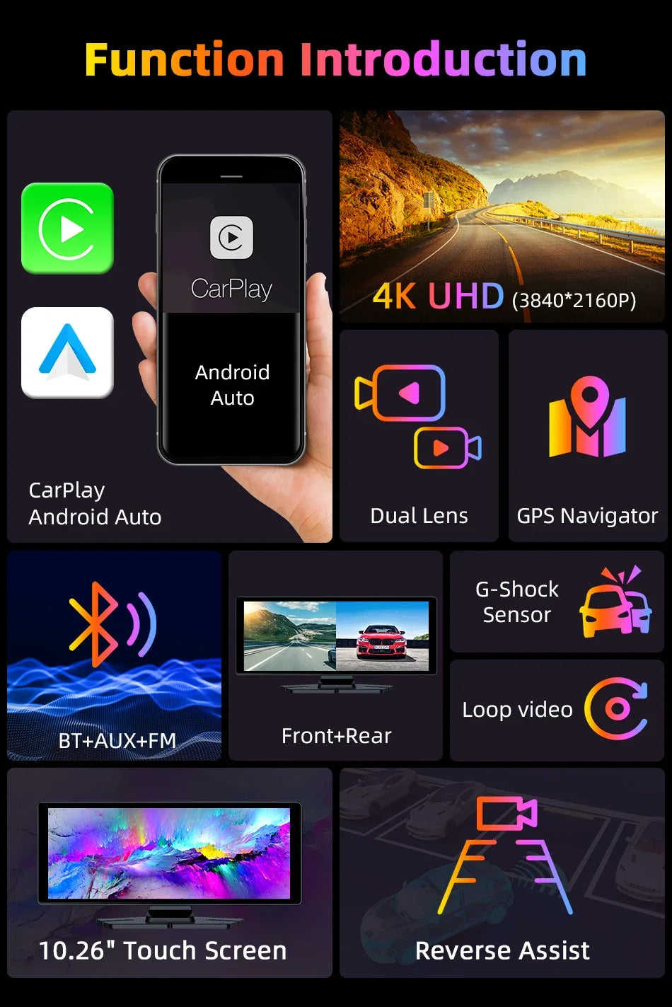 7"/10.26" 4K Dash Cam — Car DVR with Wireless CarPlay, Android Auto, 350° Rotating Lens, GPS & Bluetooth