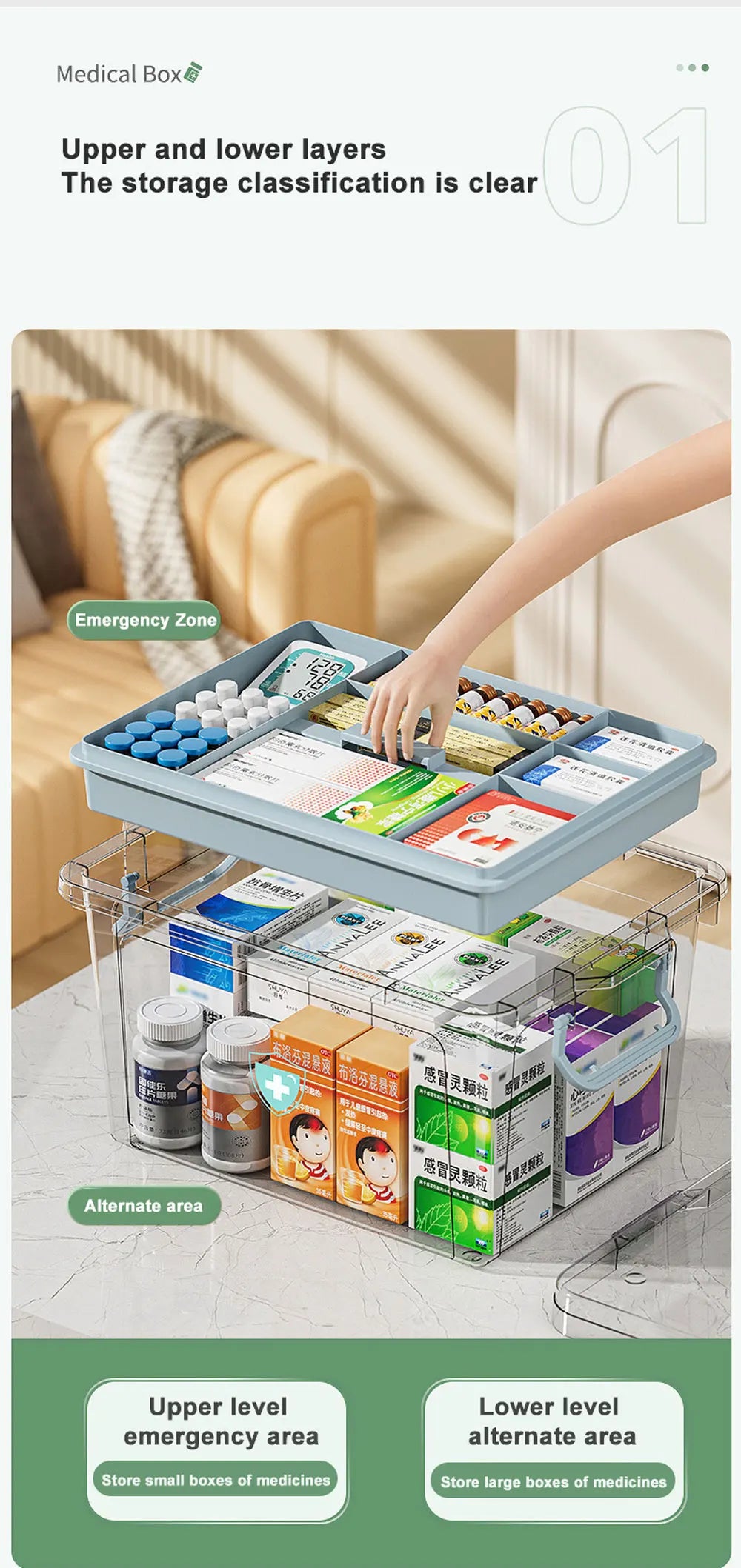 Large Capacity Portable Medicine Box – Multi-Layer Transparent First Aid & Medicine Storage Organizer