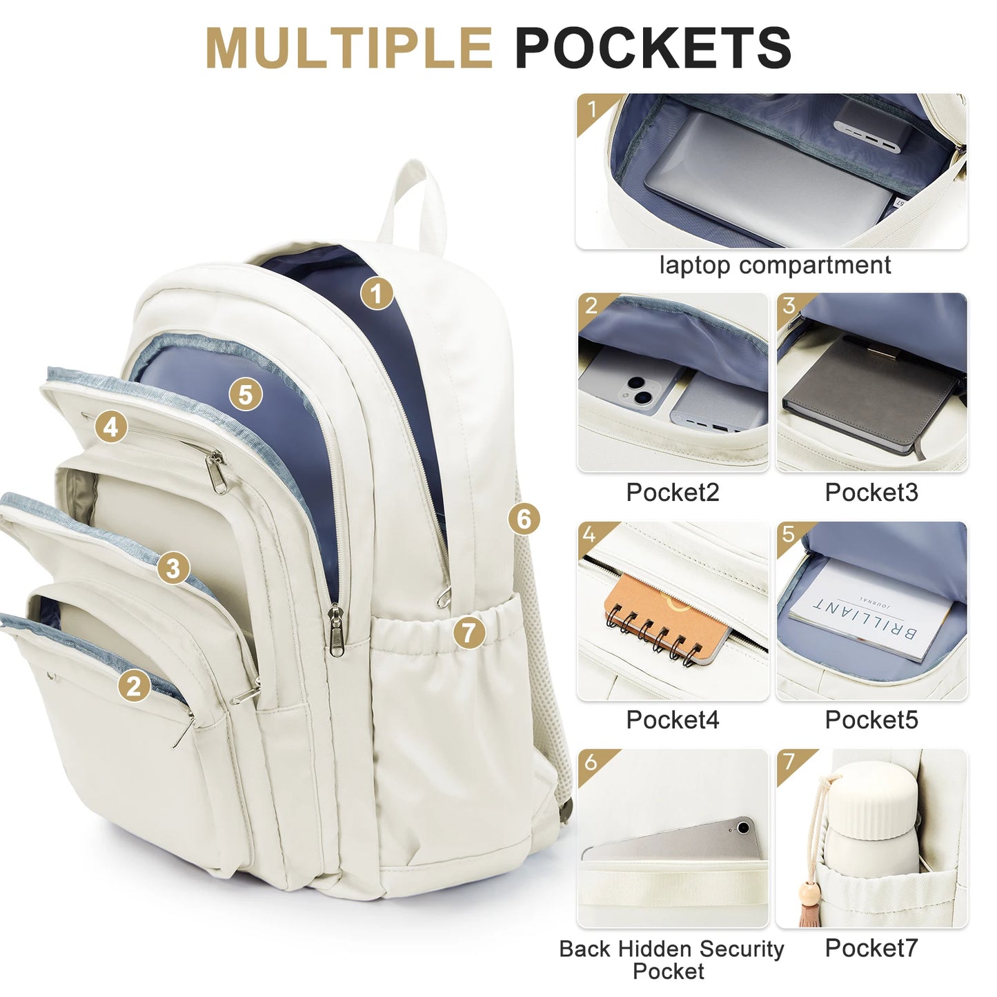Kids & Teen Backpack | Cute Multipocket School Bag for Girls, Boys & Travel