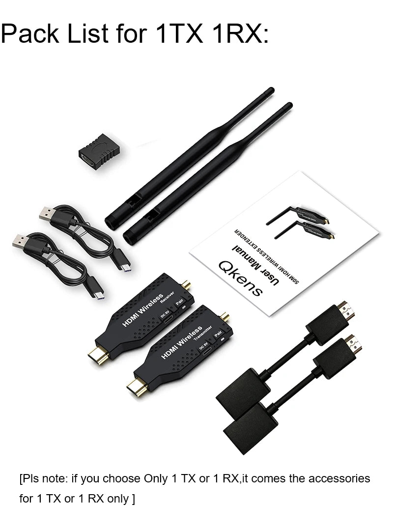 50m Wireless HDMI Extender – 1-to-2/3/4 Video Transmitter & Receiver for TV, Camera, Laptop, PC to Monitor or Projector