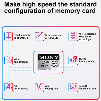 SONY High-Speed 1TB Micro SD Card — Full HD Memory Card for Phone, Tablet & PC (512GB/256GB/128GB/64GB)