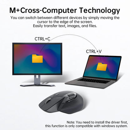 Rapoo MT760L/MT760M Multi-Mode Wireless Mouse – Ergonomic Rechargeable Bluetooth Mouse 4000DPI, Supports 4 Devices