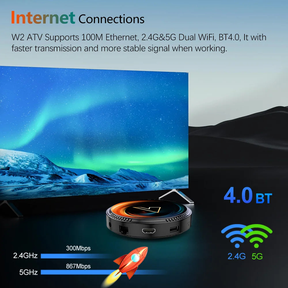 W2 ATV TV Box Android 11 – Amlogic S905W2, 4K AV1 Support, 2.4&5G Wifi, BT, Google Voice Remote, 2GB/16GB, 4GB/32GB, 64GB Smart TV Box
