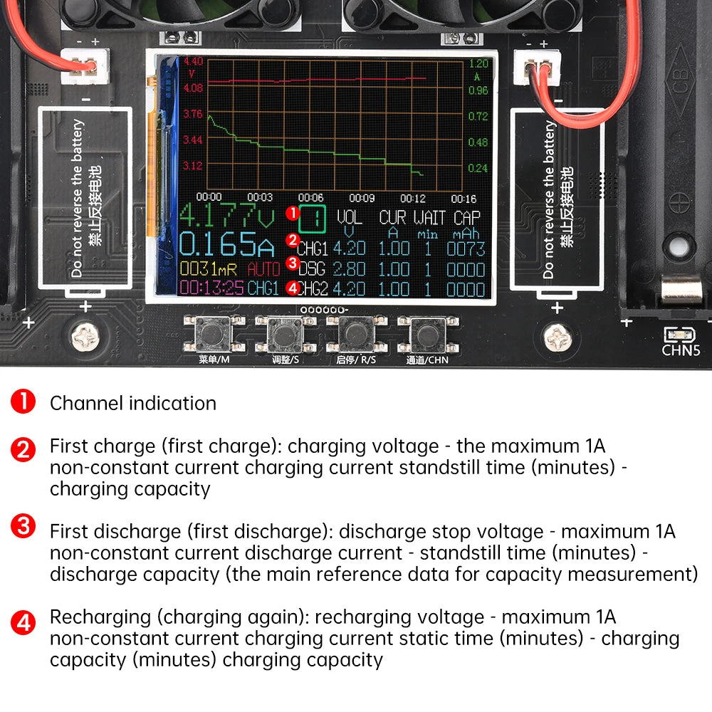 18650 Lithium Battery Capacity Tester – Digital DC Power Detector with 2.4-inch Color Screen, 5V 10A Automatic Measurement