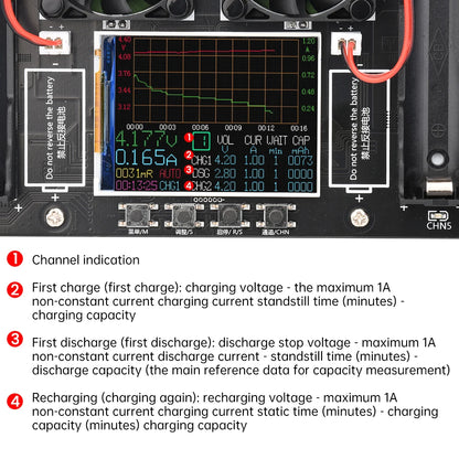 18650 Lithium Battery Capacity Tester – Digital DC Power Detector with 2.4-inch Color Screen, 5V 10A Automatic Measurement