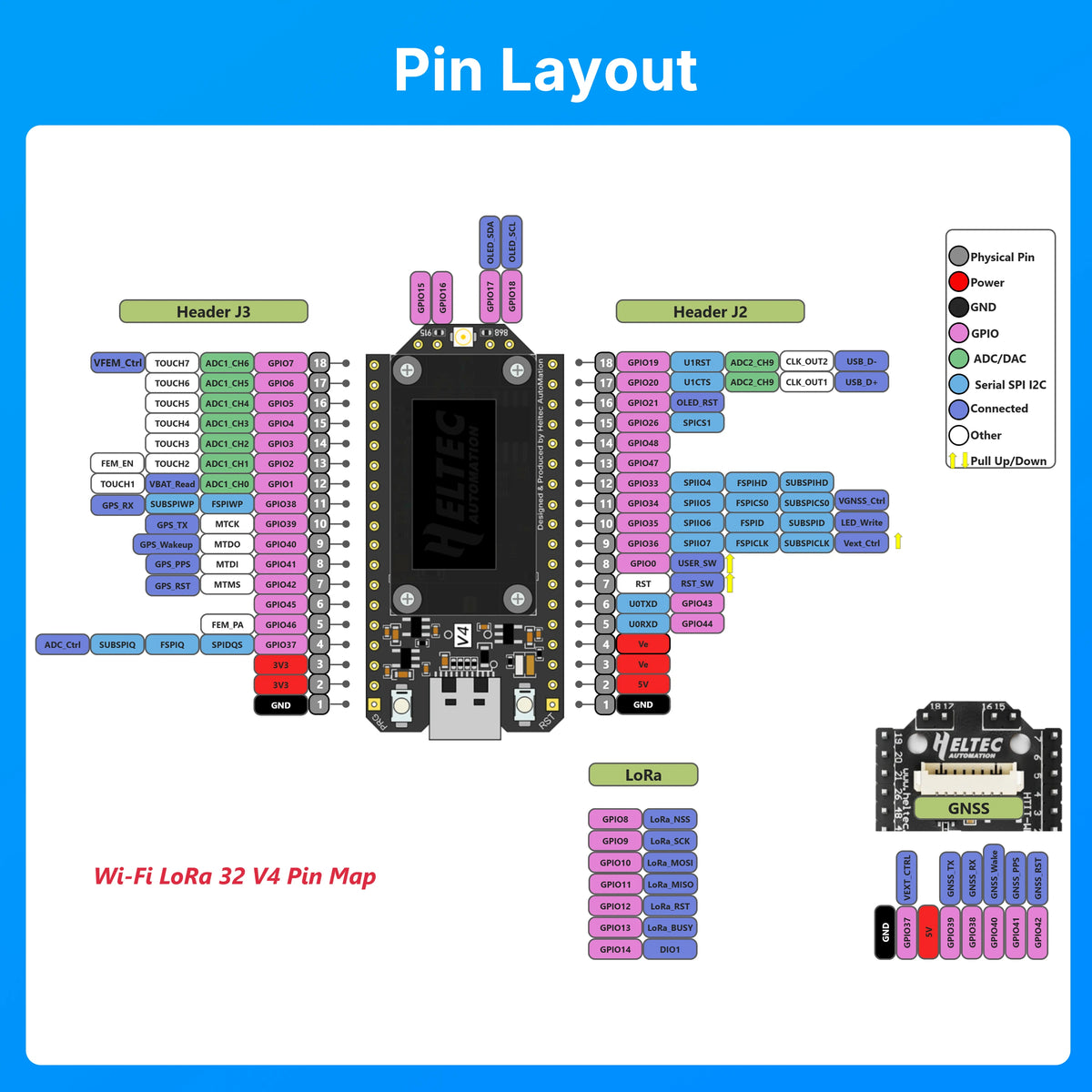 Heltec V4 LoRa 32 Development Board - ESP32-S3 SX1262 WiFi Bluetooth with GPS, 16MB Flash and 2MB PSRAM for IoT