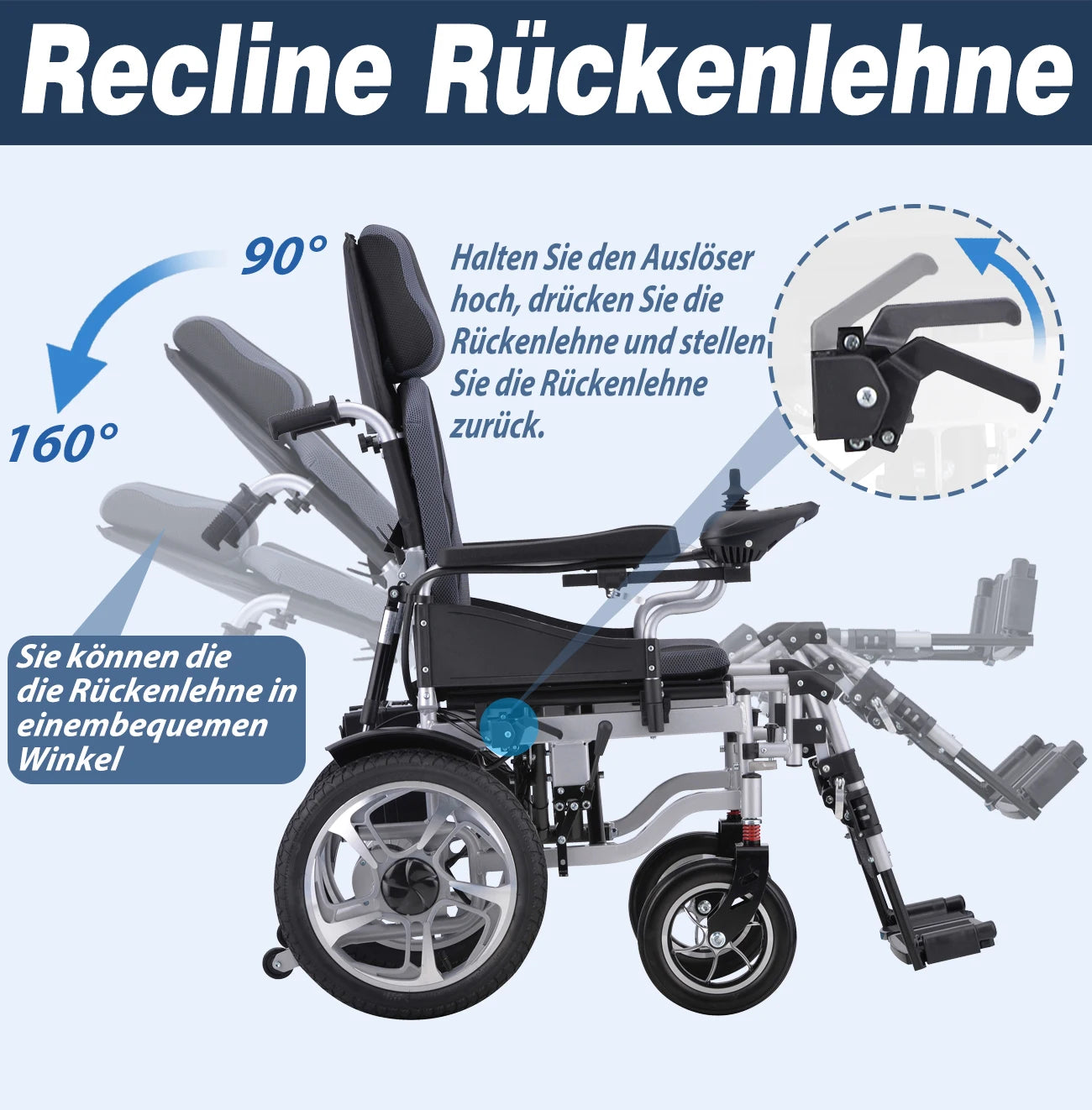 Electric Wheelchair for Adults — Folding Power Wheelchair with Large Support, Lightweight & Portable for Seniors