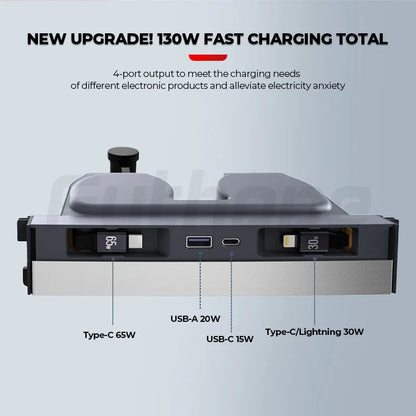 Futhope Docking Station with Telescopic Rope – Tesla Model 3/Y Highland Hub & Central Control Splitter for Laptop Support