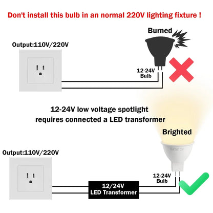 10PCS MR16 GU5.3 LED Bulb – Full Voltage AC/DC 12V–220V Spotlight, Flicker-Free White Light for Home, Study & Indoor Lighting