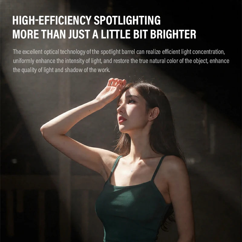 Bowens Mount Flash Spotlight Projection Kit - Focusing Photography Accessory for Godox ML100Bi, Mini & ZY Flash Lights