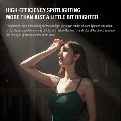 Bowens Mount Flash Spotlight Projection Kit - Focusing Photography Accessory for Godox ML100Bi, Mini & ZY Flash Lights
