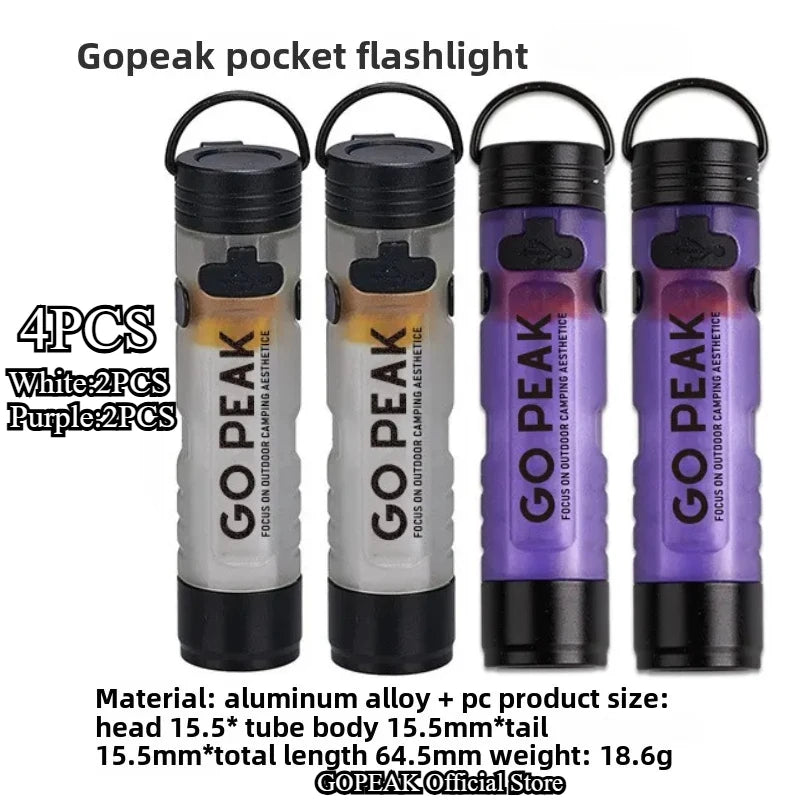 GOPEAK Pocket Mini LED Flashlight – Outdoor Key Clip Cap Light, Long-Lasting Emergency and Disaster Relief 5050 Small Torch