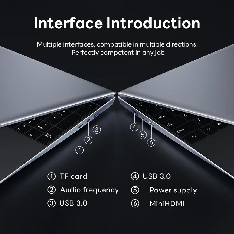 15.6" Laptop — Intel i7-8500Y, 16GB RAM, 1TB SSD, Windows 11 Pro Notebook with Fingerprint Unlock for Office & Gaming