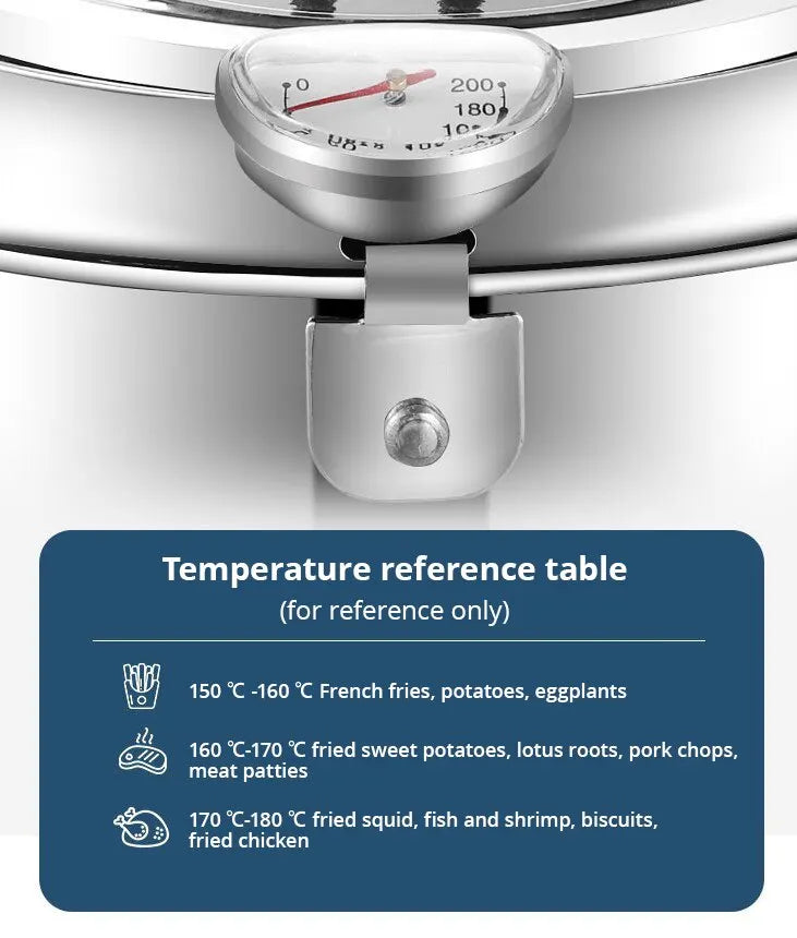 Stainless Steel Oil Thermometer with Cover – Small Frying Pan for Tempura, French Fries & Oil Saving