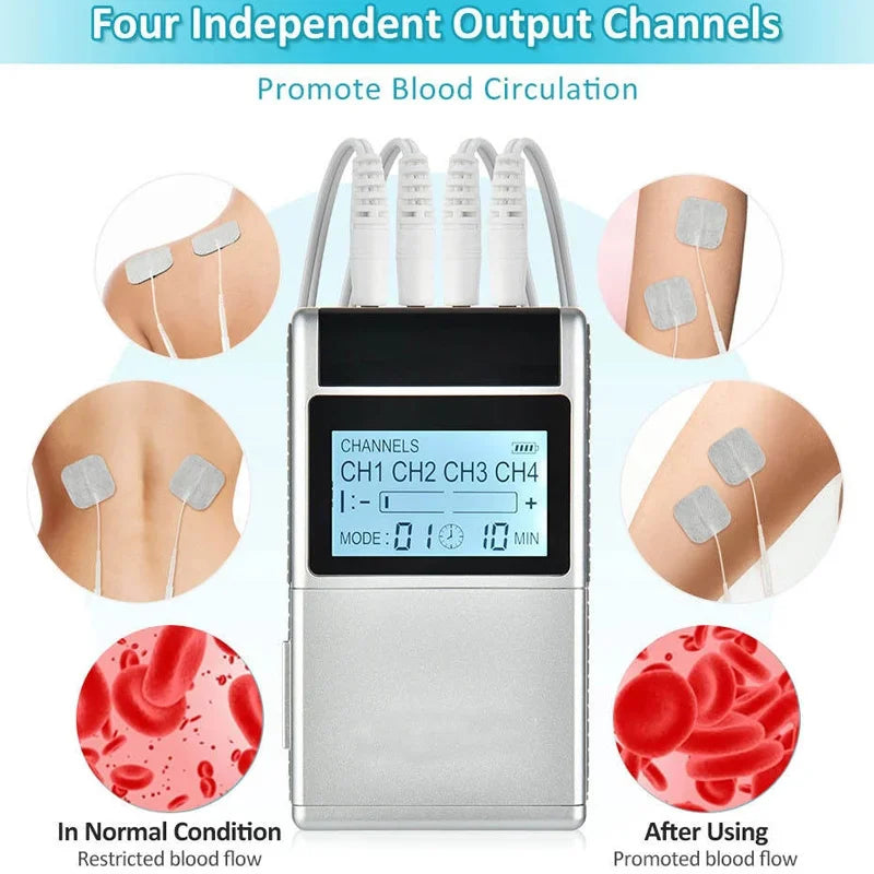 Electronic Pulse Massager | TENS & EMS Muscle Stimulator for Physiotherapy & Home Care