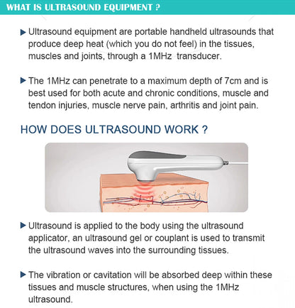 Ultrasound Physiotherapy Massage Device – 1MHz Intensity for Muscle & Joint Pain Relief, No-Drug Ultrasonic Machine