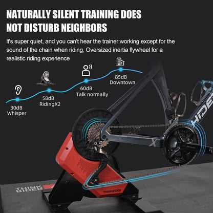 ThinkRider X2 Smart Bike Trainer - MTB & Road Bicycle, Built-in Power Meter, Home Trainer Compatible