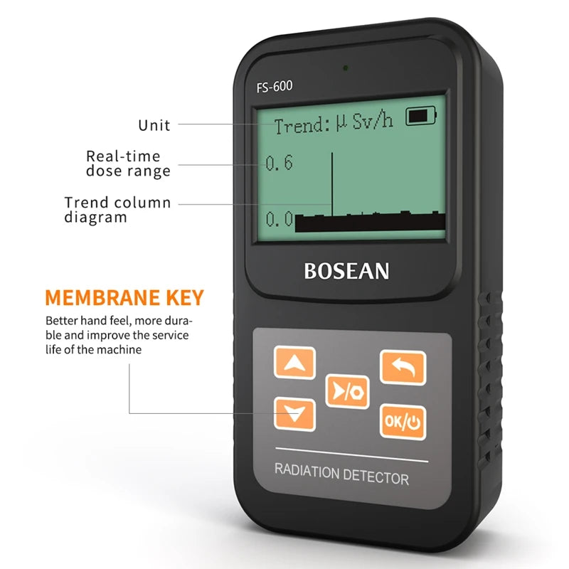BOSEAN Geiger Counter Radiation Detector - Personal Dosimeter for X-Ray, Beta & Gamma Detection