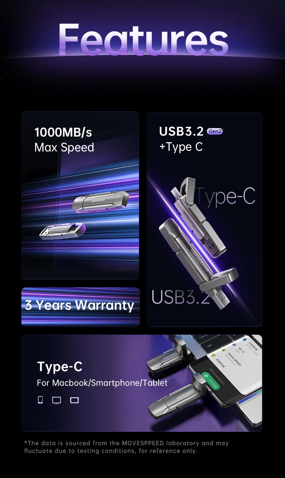MOVESPEED 1000MB/s USB3.2 Gen 2 Type C Solid State Pen Drive - 1TB, 512GB, 256GB, 128GB for PC, Smartphone & Tablet