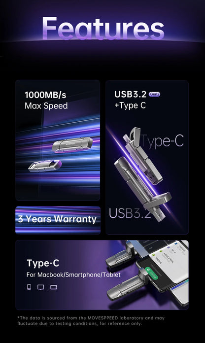 MOVESPEED 1000MB/s USB3.2 Gen 2 Type C Solid State Pen Drive - 1TB, 512GB, 256GB, 128GB for PC, Smartphone & Tablet