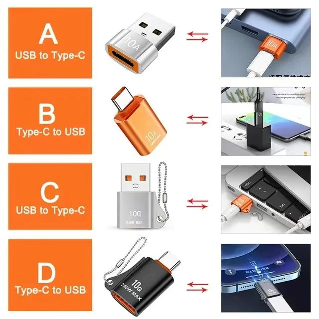 USB to Type-C Adapter — 10A OTG USB 3.0 Male to Female Converter for Fast Charging & Data Transfer, Compatible with MacBook, iPhone, Samsung