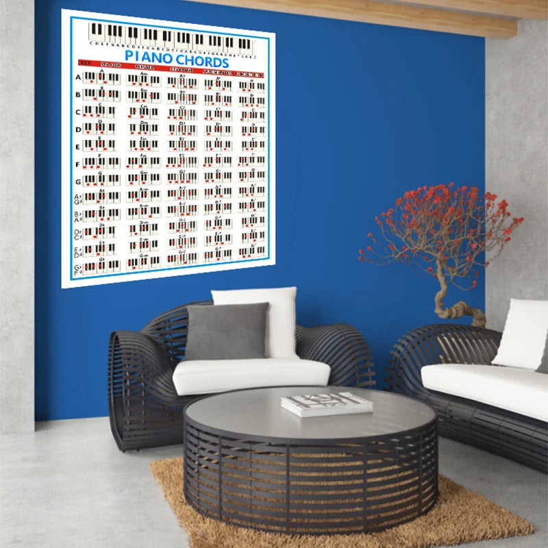 Laminated Piano Chord Chart Poster - 60 Keyboard Chords Learning Guide for Beginners & Musicians