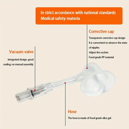 Nipple Inversion Corrector - Gentle Breastfeeding Aid for Flat, Inverted, and Short Nipples
