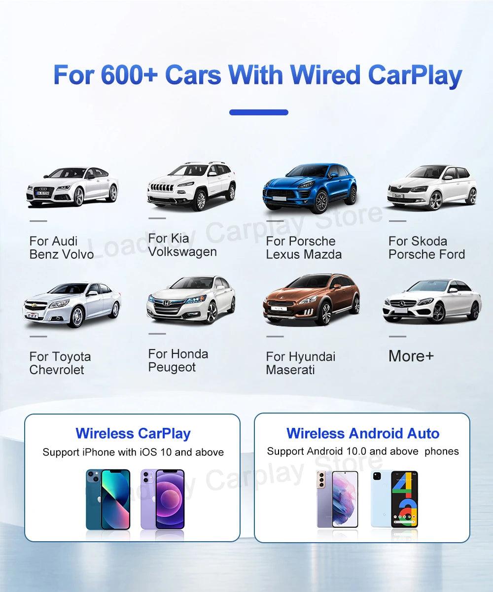 Carlinkit CarPlay AI Box — Qualcomm 6125 8-Core, Android 13, Wireless & Wired CarPlay, Android Auto for OEM Cars
