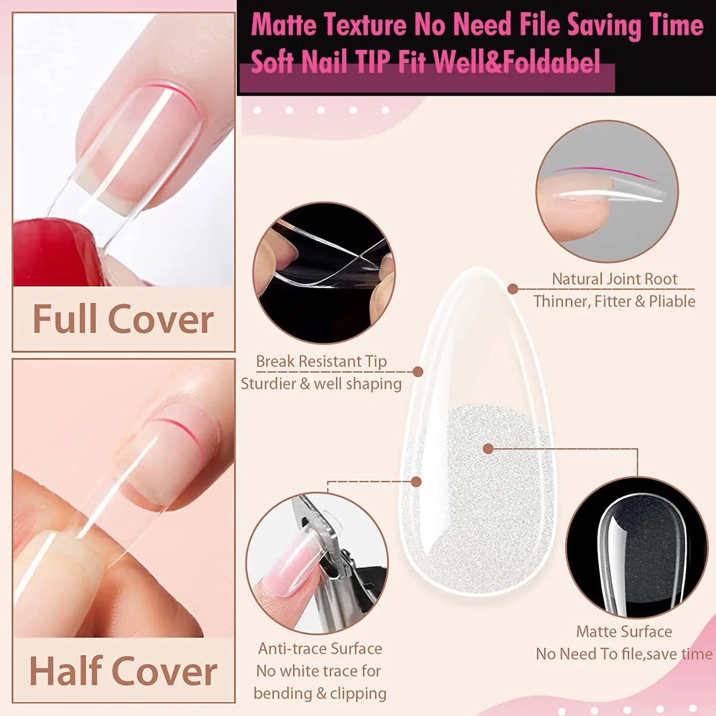 120Pcs Full Cover Press On Nail Tips: Stiletto Almond Square Coffin French False Fake Soak Off Gel Nail Extension Capsules