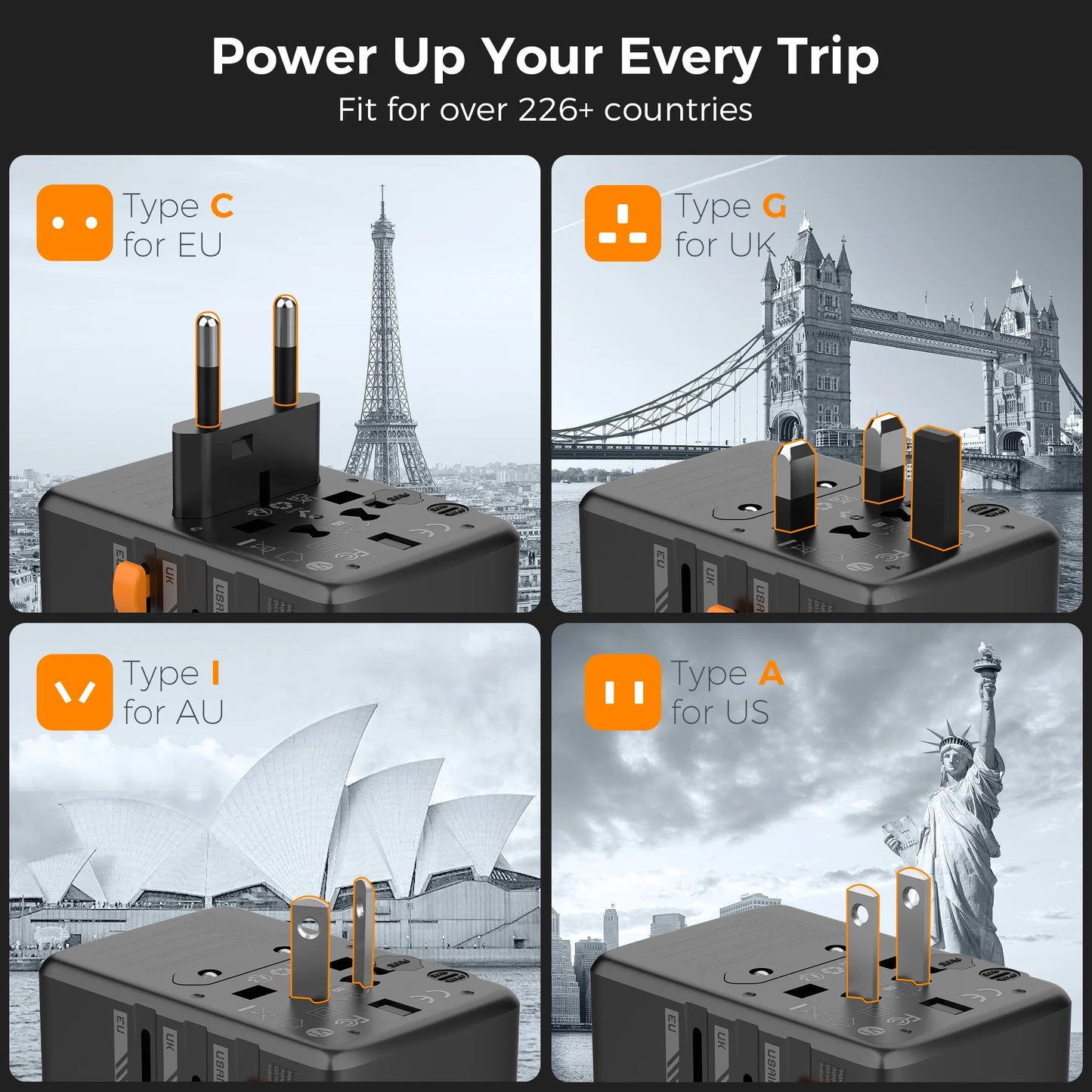 TESSAN 65W GaN International Travel Adapter – USB Type-C Universal Power Adapter with EU/UK/USA/AUS Plugs