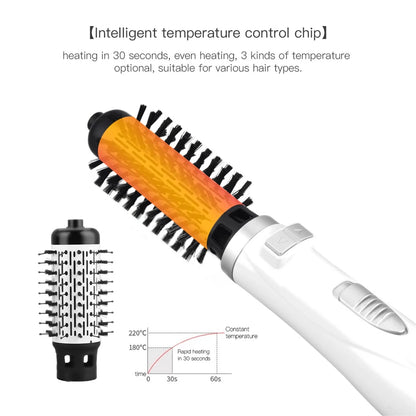 Automatic Rotating Hot Air Brush 2-in-1 – 360° Curling Iron & Hair Dryer Comb for Salon-Style Styling