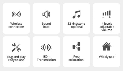 M558 Wireless Smart Doorbell — 32 Songs, 4-Level Volume, Easy Install Home Security Alarm