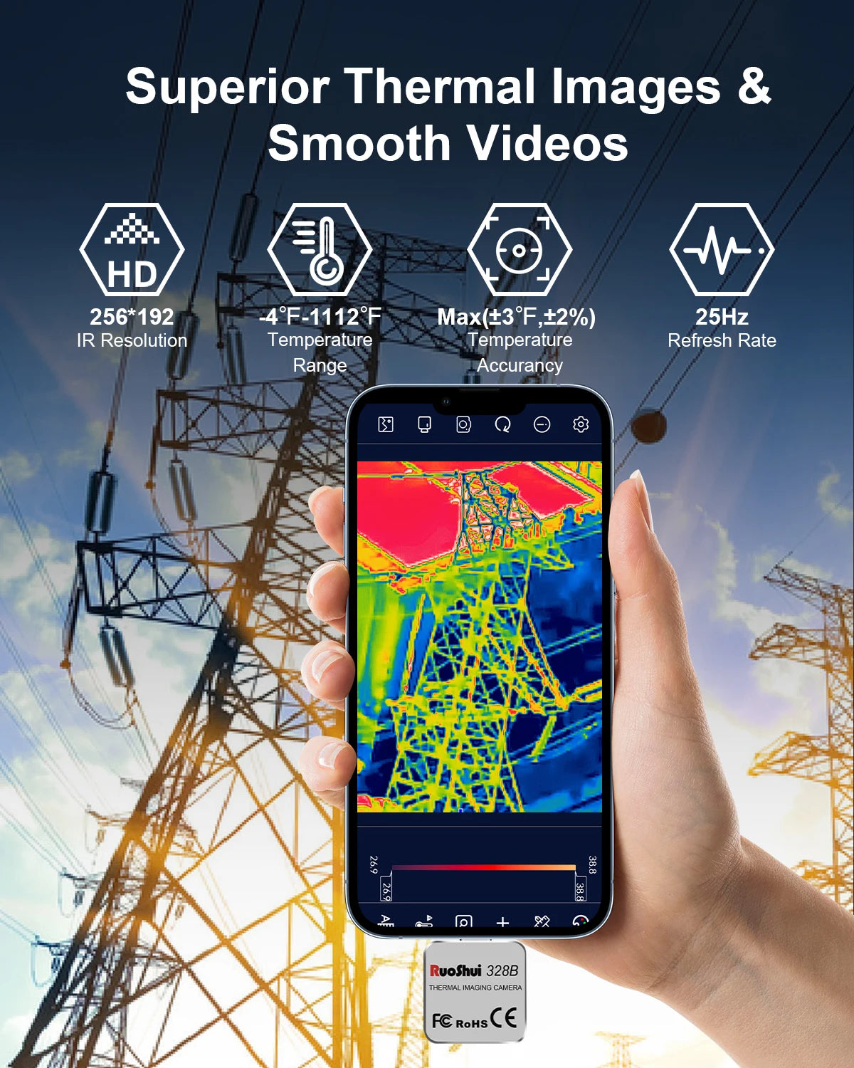 VICTOR 256×192 Android Thermal Imager - 25Hz Type-C Thermal Camera with -15°C to 600°C Range for Electrical & HVAC Inspection