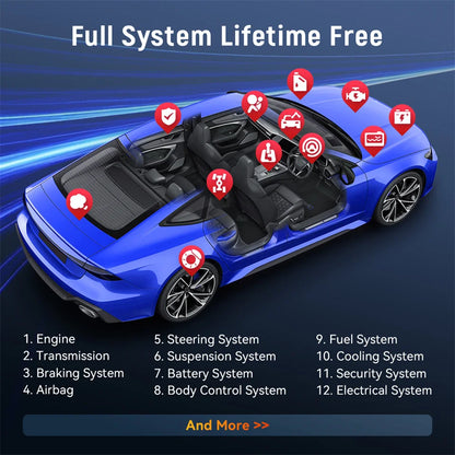 Thinkcar BD6 OBD2 Scanner — Full-System Diagnostic Tool with 5 Resets, Lifetime Free Wireless Car Code Reader for Android & iPhone, VS BT200