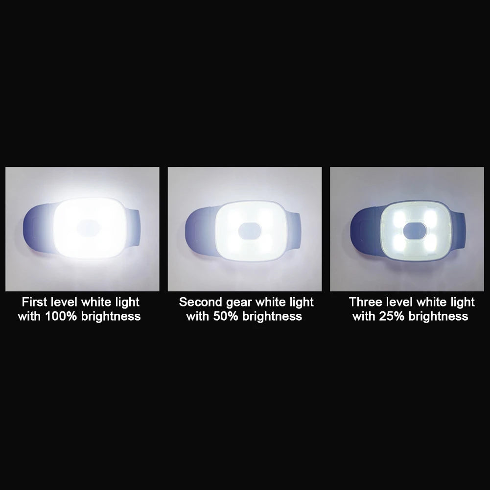 USB Rechargeable LED Clip Flashlight - 3 Mode Safety Running Light for Walking, Fishing & Outdoor Use