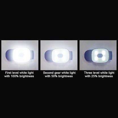USB Rechargeable LED Clip Flashlight - 3 Mode Safety Running Light for Walking, Fishing & Outdoor Use